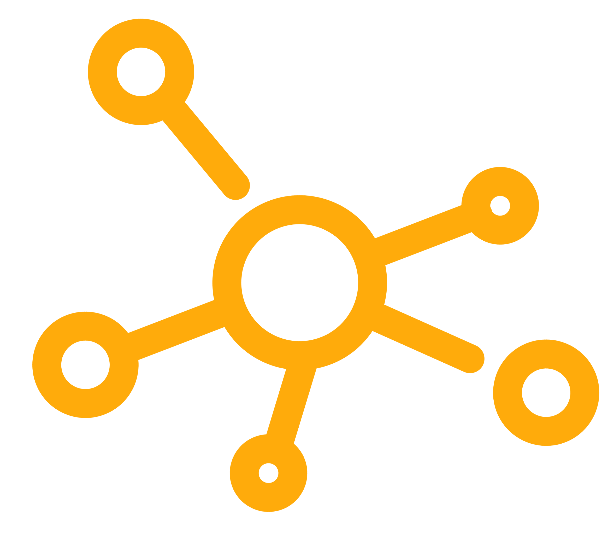 network network